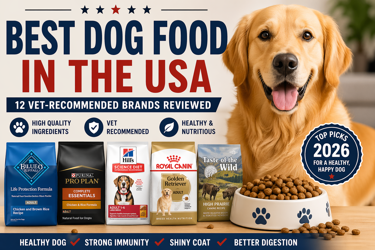 Best Dog Foods in the USA (2026): 12 Vet-Recommended Brands Reviewed